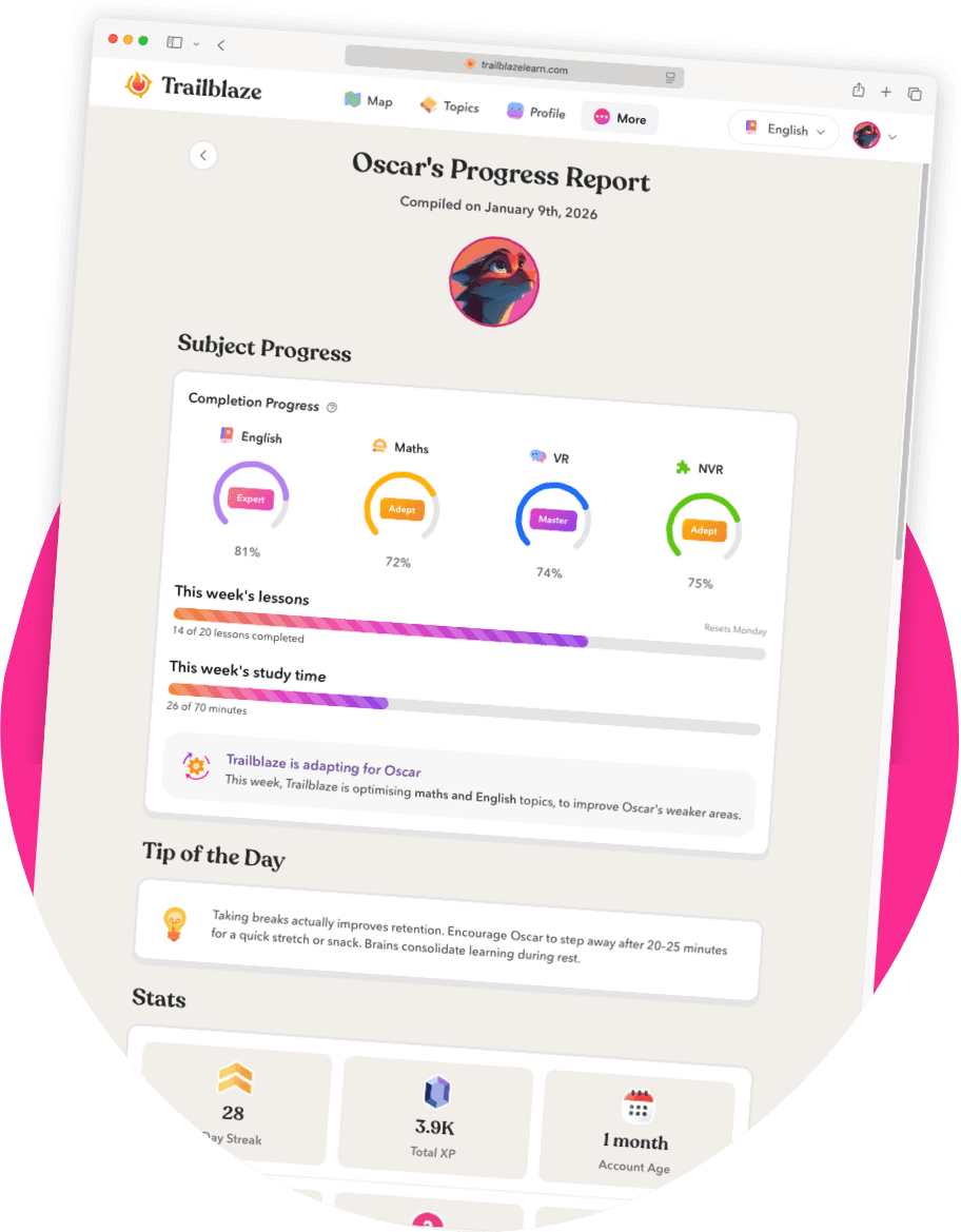 Progress that everyone can see